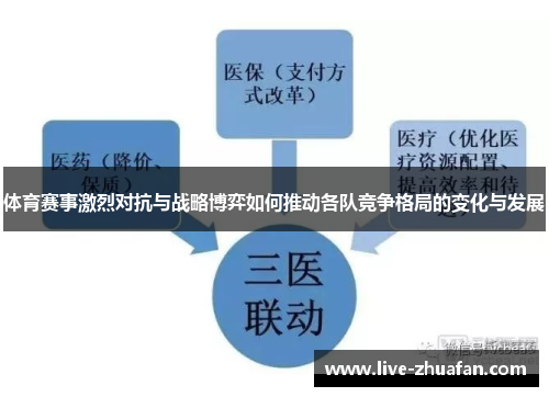 体育赛事激烈对抗与战略博弈如何推动各队竞争格局的变化与发展